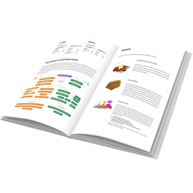 Sustainability Report